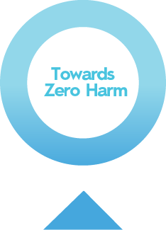 towards zero harm logo leadership safety culture fusion safety management
